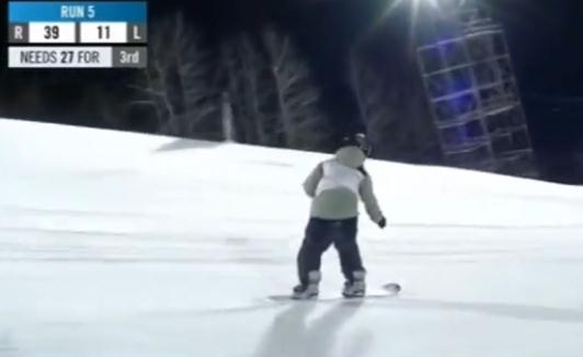 一周年回望：北京冬奥在寒冰之上绘就的国际盛