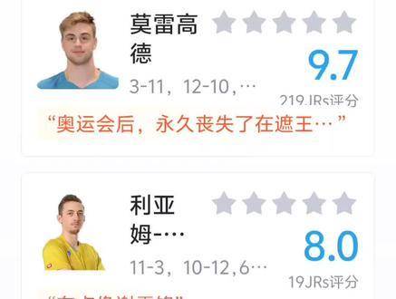 莫雷高德力克皮切福德晋级WTT澳门冠军赛14决赛